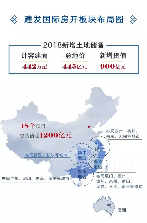 新澳门全年免费原料网